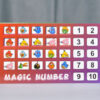 magic number